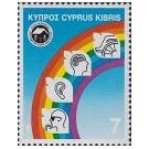Filatelistische aandacht voor: Neurologie - Psychologie (21) - 3