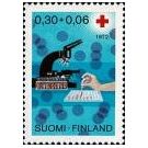Filatelistische aandacht voor: Microscoop & Microscopie (36) - 2