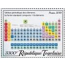 Het periodiek systeem der elementen bestaat 150 jaar (1) - 3