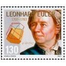 Leonhard Euler zette wereld van de wiskunde op zijn kop - 3