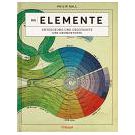 Creatieve ontdekkingsreis in de historie van de elementen (3)