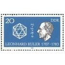 Leonhard Euler zette wereld van de wiskunde op zijn kop - 4