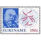 Filatelistische aandacht voor: Microscoop & Microscopie (59) - 3