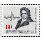 Friedrich Wilhelm Bessel (1784-1846)