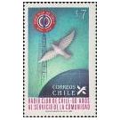 Filatelistische aandacht voor: Radio-TV-Video-Geluid-PC (34) - 2