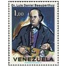 Filatelistische aandacht voor: Microscoop & Microscopie (60)