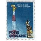 Filatelistische aandacht voor: Radio-TV-Video-Geluid-PC (42) - 2