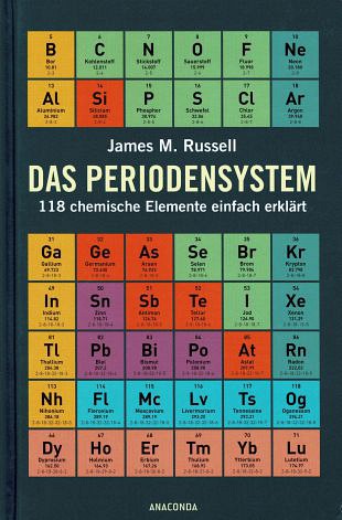 Voor velen is chemie en het periodieke systeem magisch