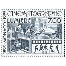 Filatelistische aandacht voor: Auguste & Louis Lumière (1)