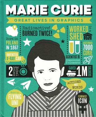 Marie Curie onderzocht het toepassen van radioactiviteit