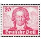 De kleurenleer van Goethe verscheen 205 jaar geleden
