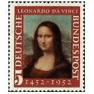 Filatelistische aandacht voor: Leonardo da Vinci (2)