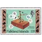 Filatelistische aandacht voor: Microscoop & Microscopie (61) - 4