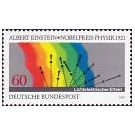 Filatelistische aandacht voor: Albert Einstein (39)