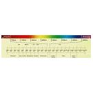 K - Düsseldorf 2025 toonde moderne IR- en UV-lampen - 3