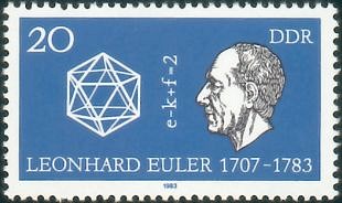 Leonhard Euler (1707-1783)