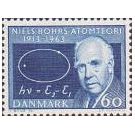 Niels Henrik David Bohr (1885-1962) - 2