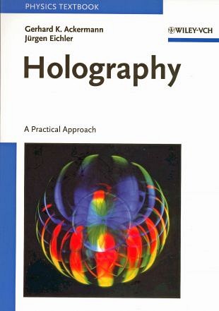 Praktische handleiding over gebruik holografie