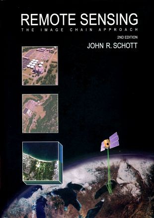 Grondmetingen vanuit de lucht