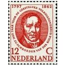 Filatelistische aandacht voor: Alexander Fleming (80)