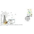 Filatelistische aandacht voor: Radio-TV-Video-Geluid-PC (51) - 4