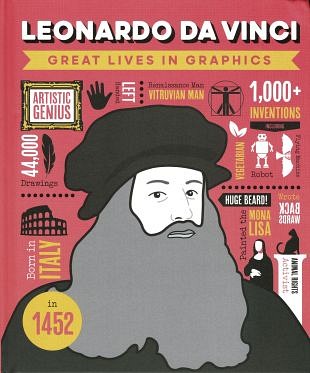Een inspirerend studieboek over Leonardo da Vinci
