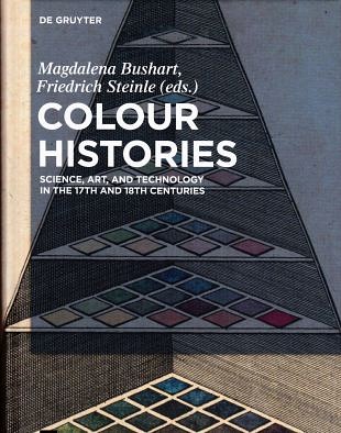 Historische ontwikkelingen kleur in de 17e en 18e eeuw