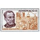 Filatelistische aandacht voor: Microscoop & Microscopie (58) - 4