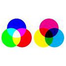 Een creatieve behandeling van de theorie van kleuren (2) - 2