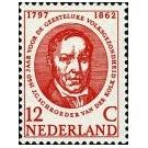 Jacobus Ludovicus C. Schroeder van der Kolk (1797-1862)